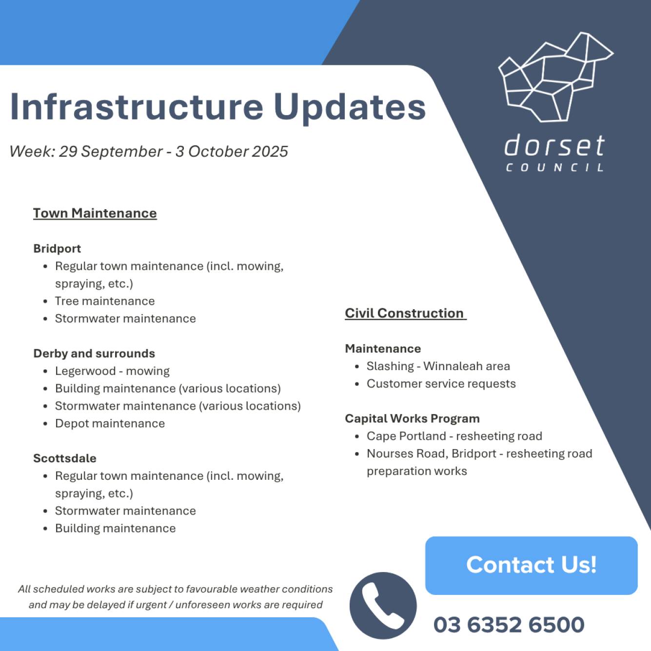 Infrastructure Update | 29 September - 3 October 2025