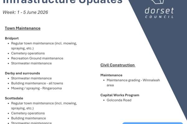 Infrastructure Updates 1 June 2026