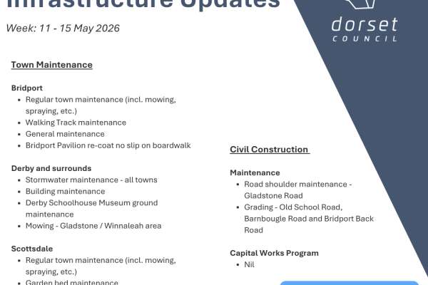 Infrastructure Updates 11 May 2026