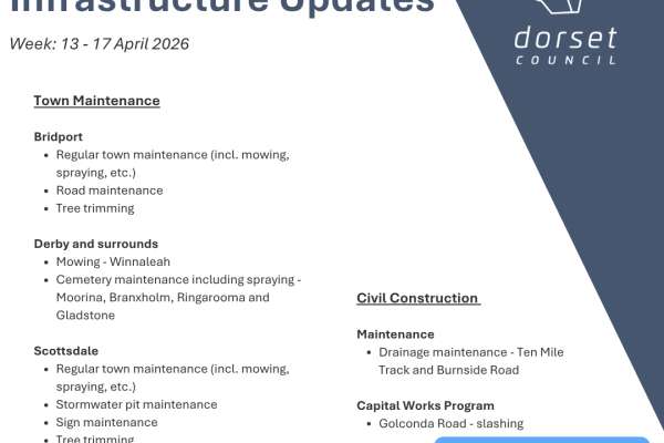 Infrastructure Updates 13 Apr 2026