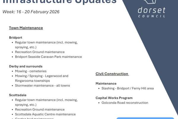 Infrastructure Updates 16 Feb 2026