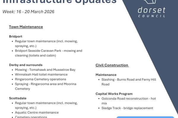 Infrastructure Updates 16 Mar 2026