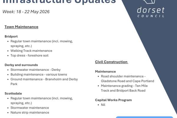 Infrastructure Updates 18 May 2026