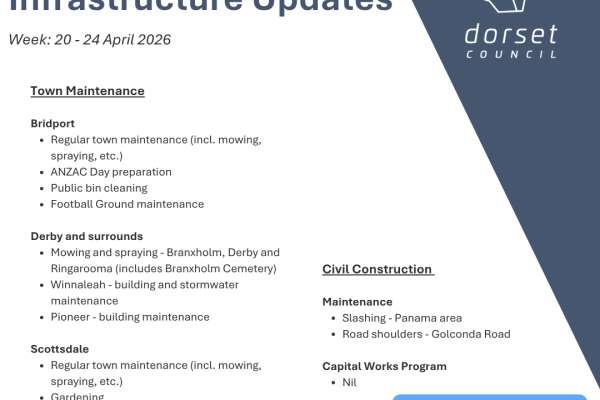 Infrastructure Updates 20 Apr 2026