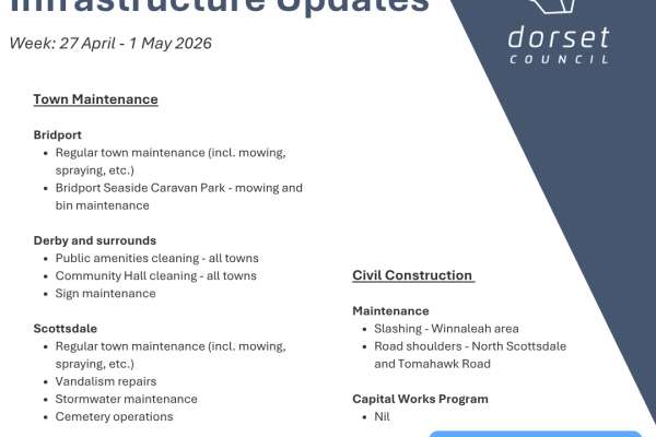 Infrastructure Updates 27 Apr 2026