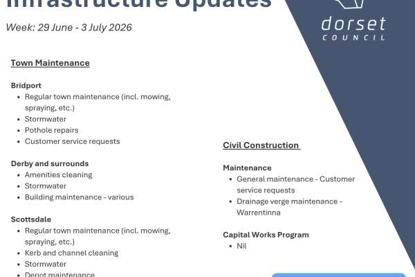 Infrastructure Updates 29 June 2026