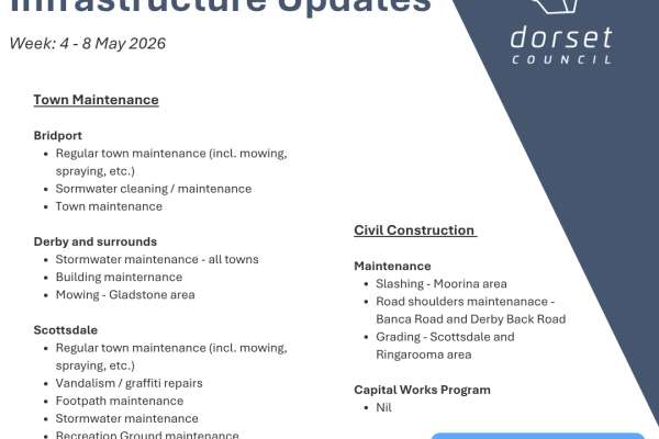Infrastructure Updates 4 May 2026
